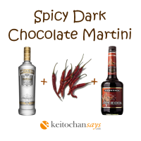 Spicy Dark Chocolate Martini